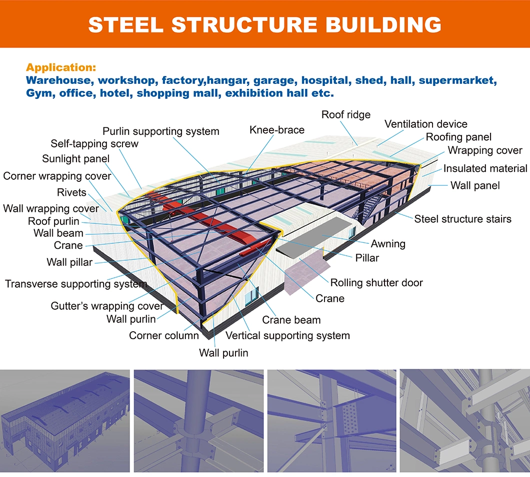 Double C Steel Structure Prefab House, Prefabricated House, Dormitory, Accommodation, School